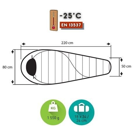 Trimm Balance -25'C Ultralight Uyku Tulumu - 195L, Mavi