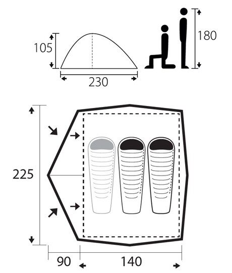 Trimm Compact 2 Kişilik 4 Mevsim Çadır