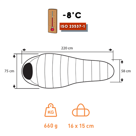 Trimm Peak 250 -8'C Superlite Uyku Tulumu - 195R, Gri