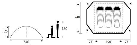 Trimm Apolom-D 3 Kişilik 4 Mevsim Çadır