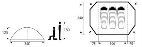 Trimm Apolom-D 3 Kişilik 4 Mevsim Çadır