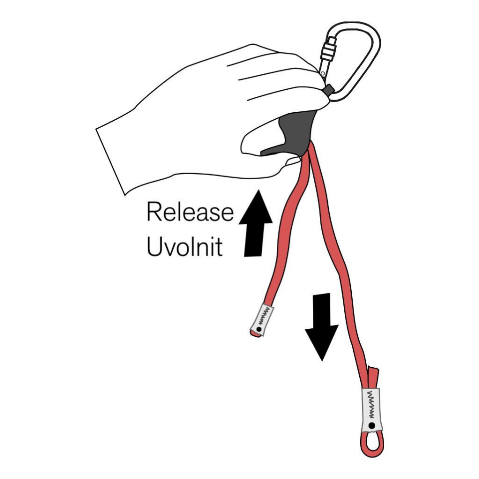 Rock Empire Pip Guide Ayarlanabilir Lanyard