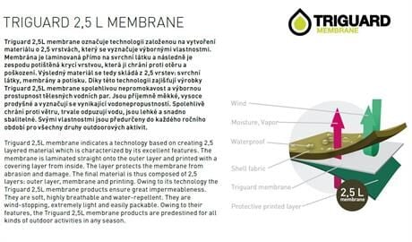 Trimm Mark Yağmurluk - Siyah