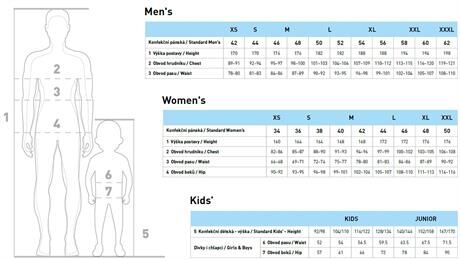 Trimm Mark Yağmurluk - Siyah