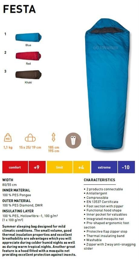 Trimm Festa -6'C Cibinlikli Ultralight Uyku Tulumu - 195R, Kırmızı